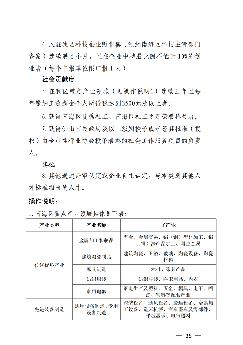 南组通〔2020〕12 号关于印发佛山市南海区人才分类认定标准（2020年版）的通知_24.png